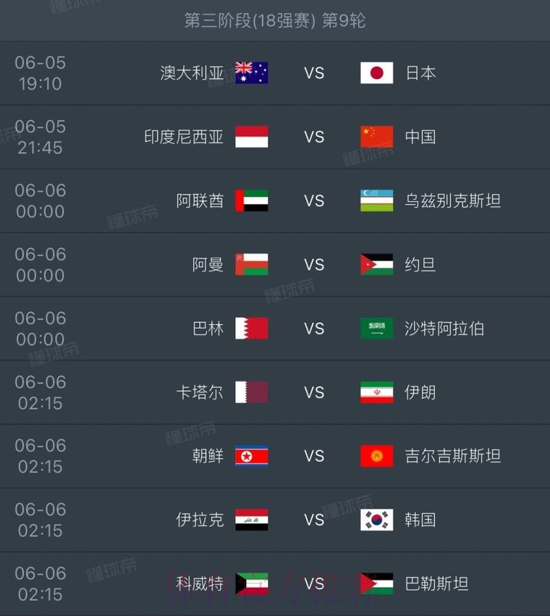 2026世界杯比分预测怎么看 2026世界杯比分预测怎么看