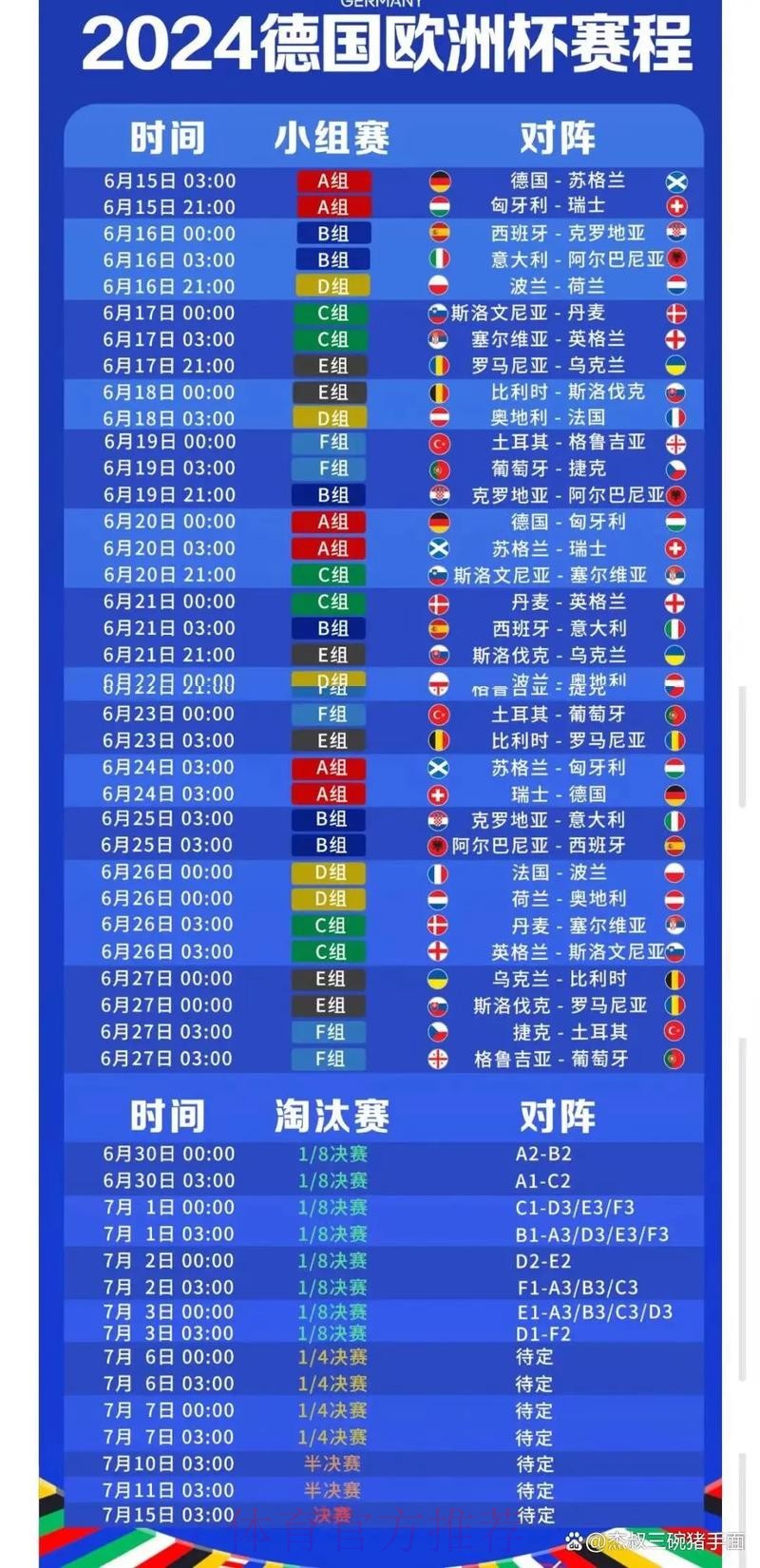 世界杯每日赛程在哪里看 世界杯每日赛程在哪里看