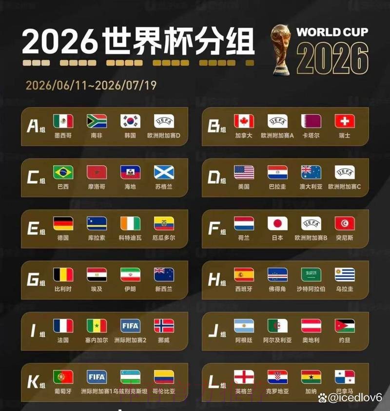 2026世界杯直播免费最佳