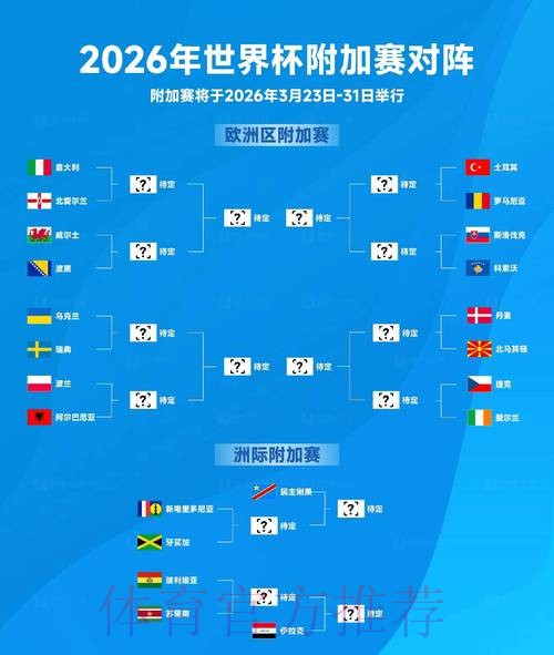 2026世界杯盘口最新地址热门